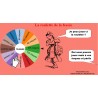 Spanking roulette - number of slaps